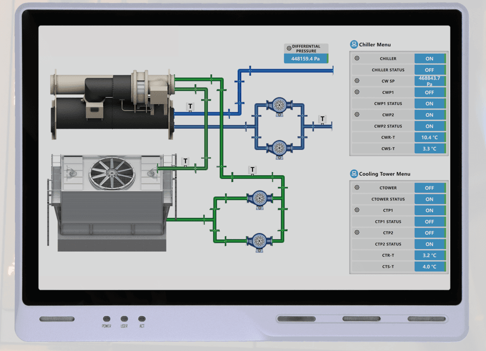 Smart Buildings with Raspberry Pi