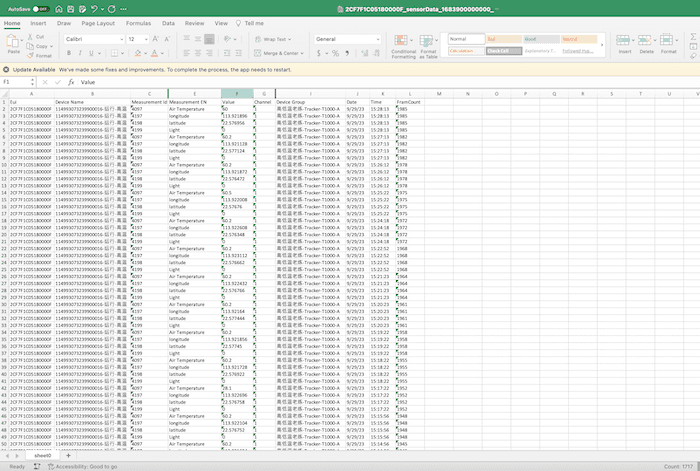 Test results in excel sheets