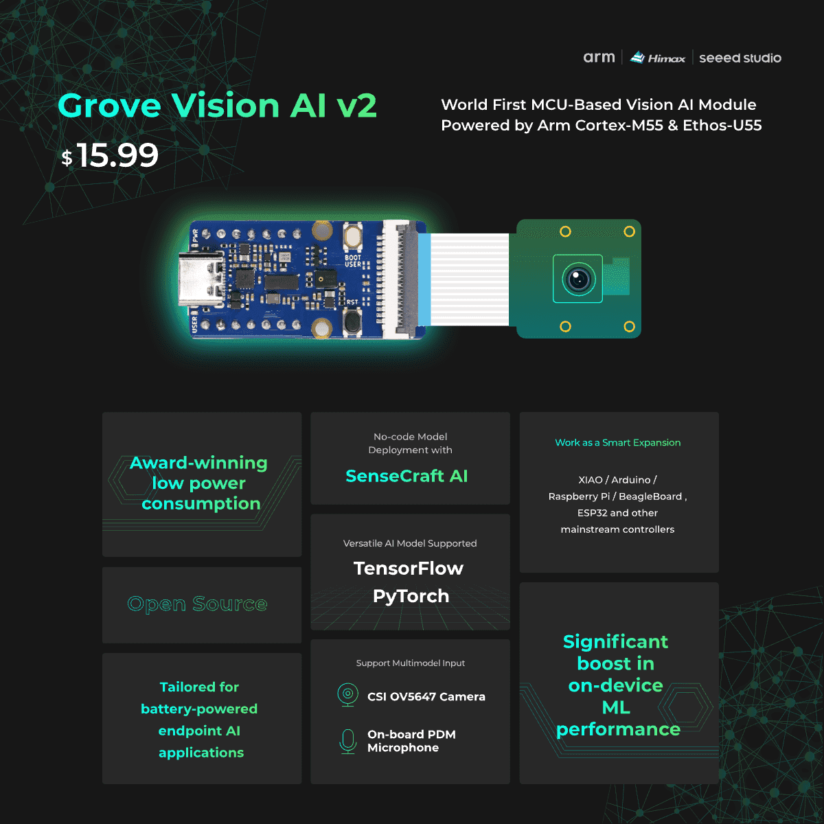 grove vision ai module v2 features
